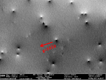 threading dislocations in gan